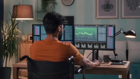 man in wheelchair trading stocks