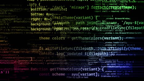 el código abstracto se mueve en el espacio virtual. en bucle