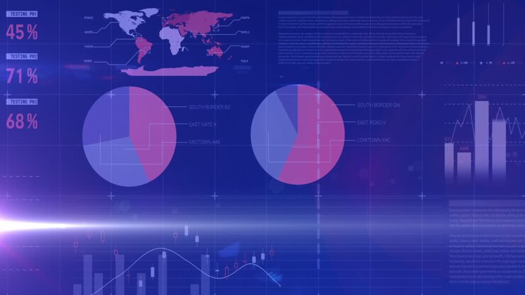 This is a composite of various financial charts in 4k resolution