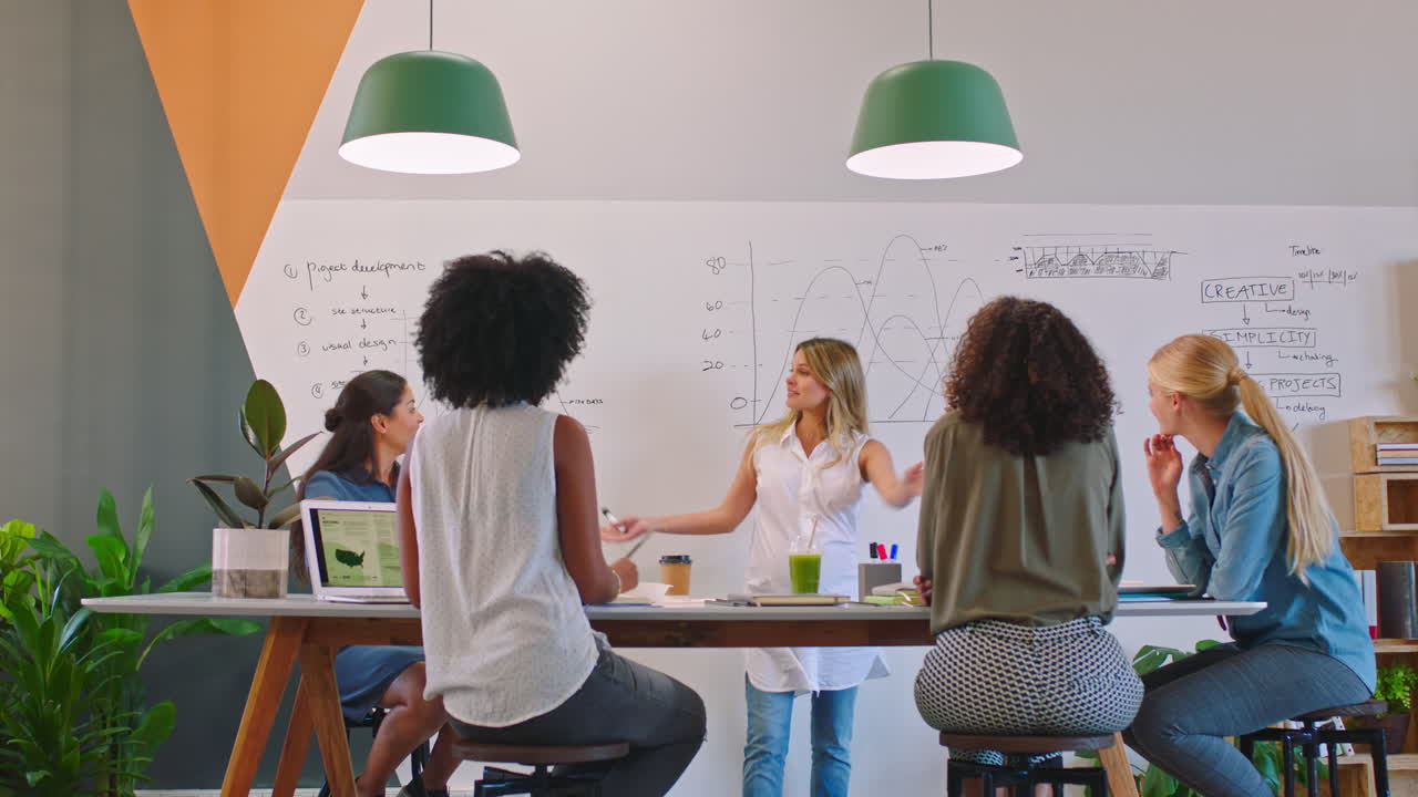 Women in marketing company