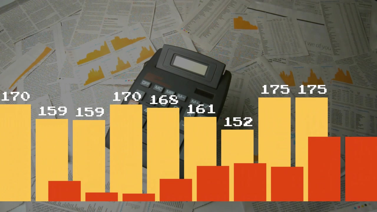 Overlay appearing, yellow and red bars rising with labels changing, calc shifting showing metrics