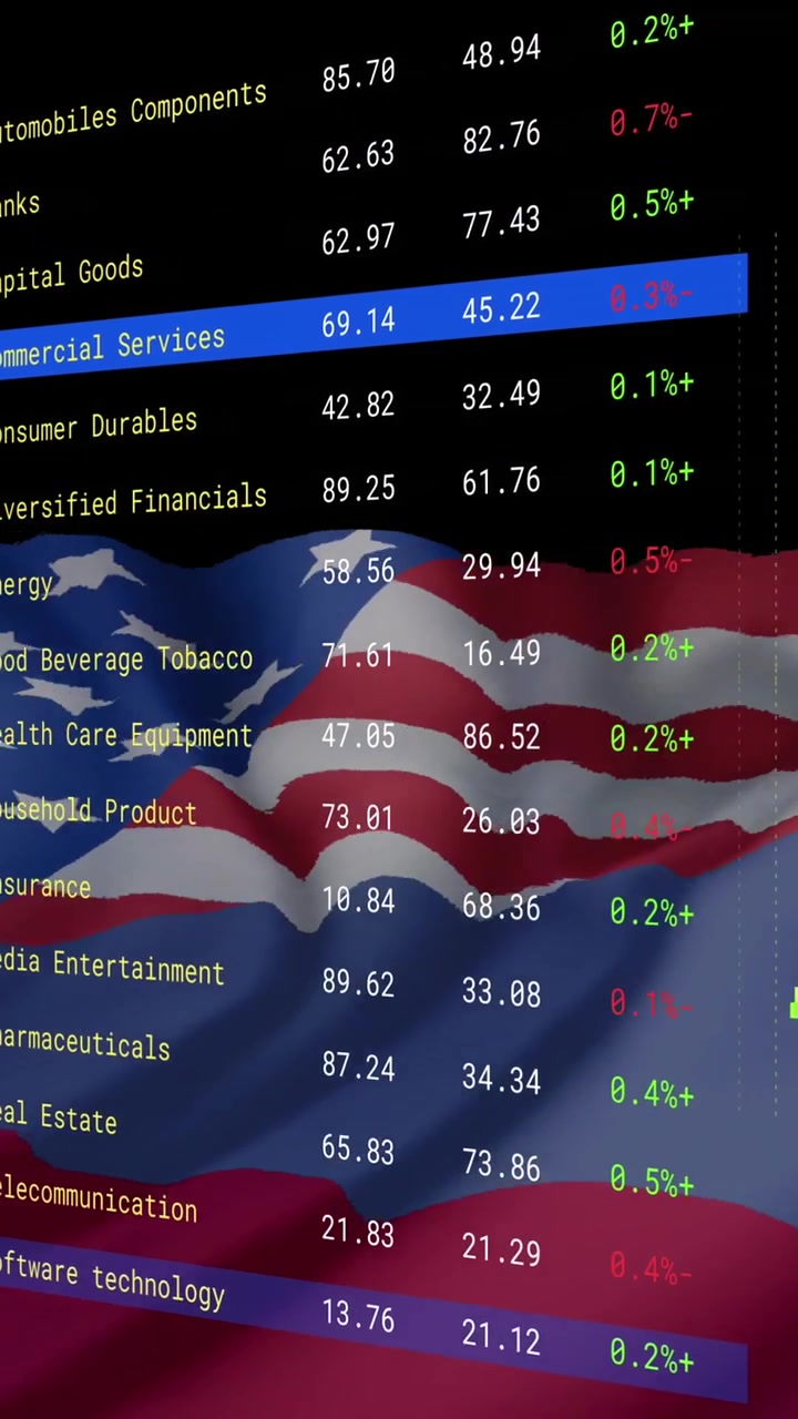 Animazione di elaborazione di dati finanziari sulla bandiera degli Stati Uniti d'America e della Russia