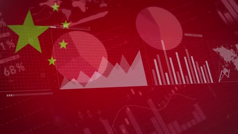 Animation-of-financial-data-and-graphs-over-flag-of-china