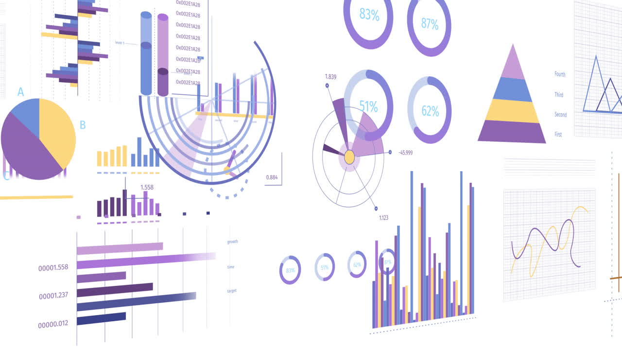 animación de estadísticas y procesamiento de datos financieros sobre fondo blanco