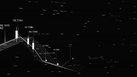 stock market data visualization