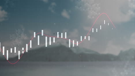 animación de gráficos de datos financieros sobre el fondo escénico de montañas y lagos
