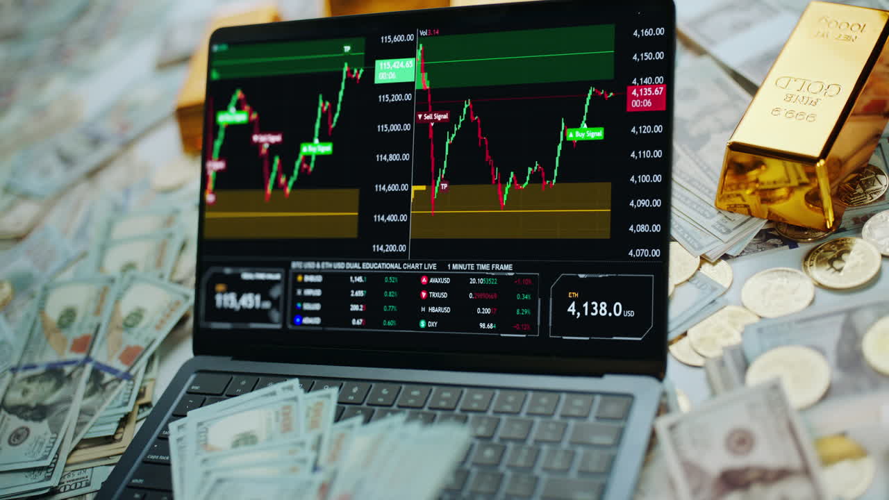 Stock Market and Cryptocurrency Investment