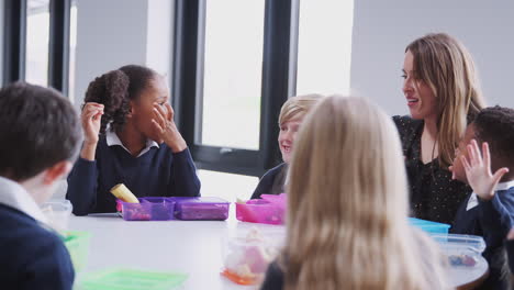 primary school kids sitting at a table eating their packed lunches and talking with their teacher