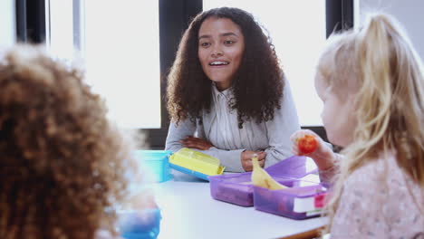 Female-infant-school-teacher-at-a-table-with-her-pupils-eating-their-packed-lunches,-selective-focus