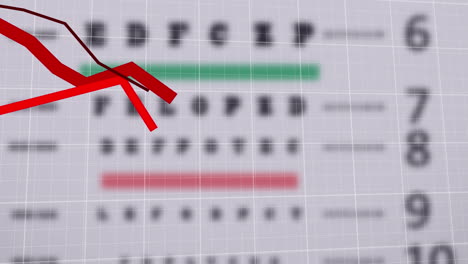 animation of graphs processing over eyesight test card