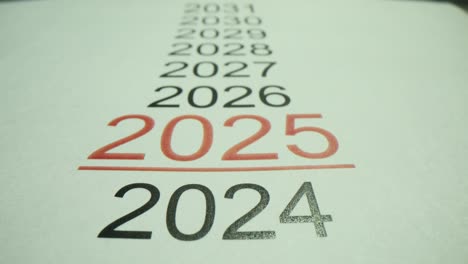 2025 highlighted in a sequence of years