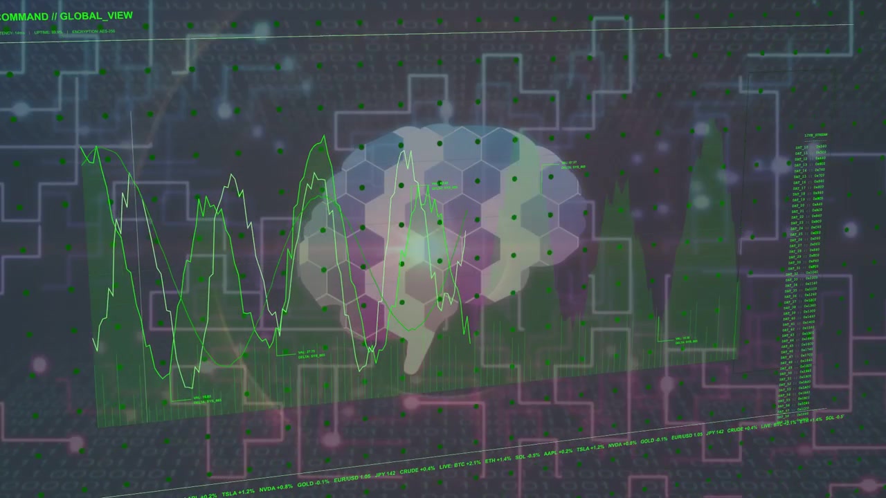Brain icon responding on trend climbing, waveforms rising and meters rising showing analytics peak
