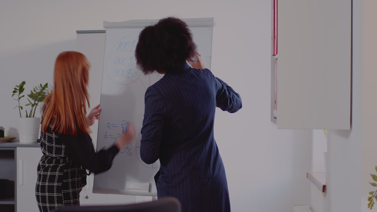 Business meeting with women drawing on flip chart