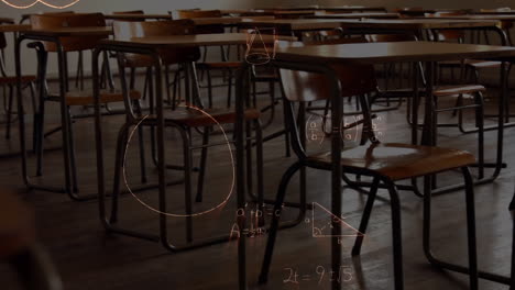 animación de ecuaciones matemáticas en un aula vacía