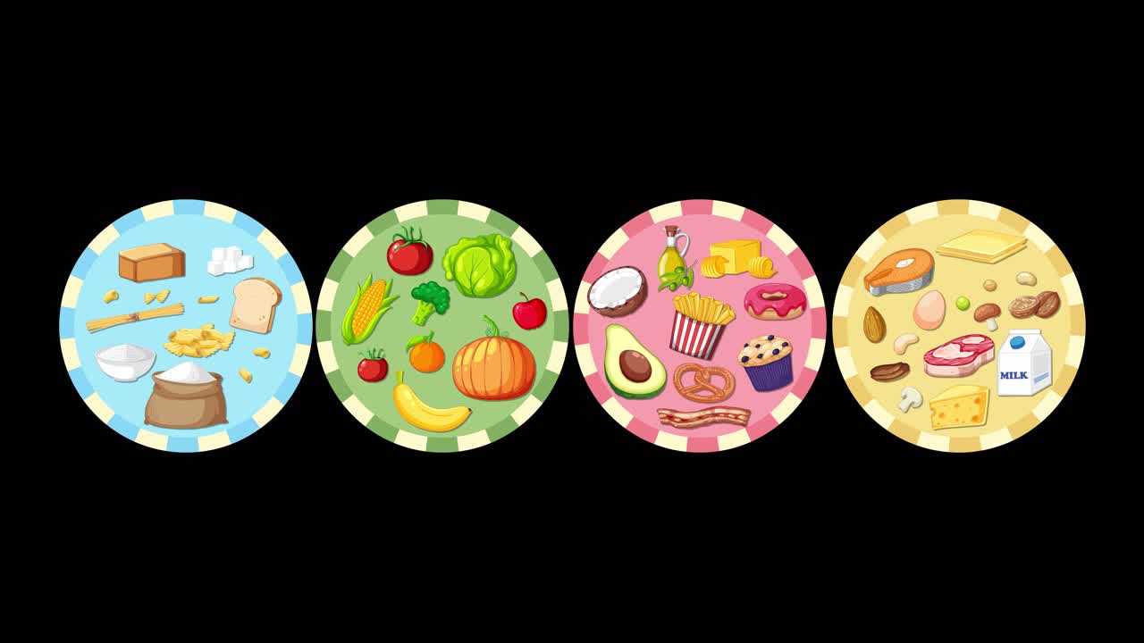 Colorful food group icons rotate smoothly in sequence on a black ...
