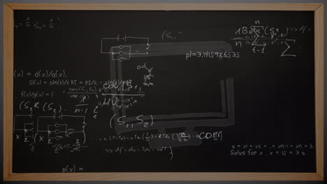animación de ecuaciones matemáticas a través de la computadora