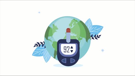 diabetes disease animation with glucometer and earth planet