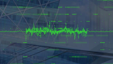 animación del procesamiento de datos financieros sobre la ciudad