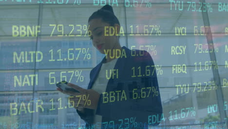 animación del procesamiento de datos financieros sobre mujeres que usan teléfonos inteligentes