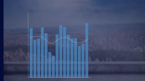 animación del gráfico financiero sobre el paisaje urbano