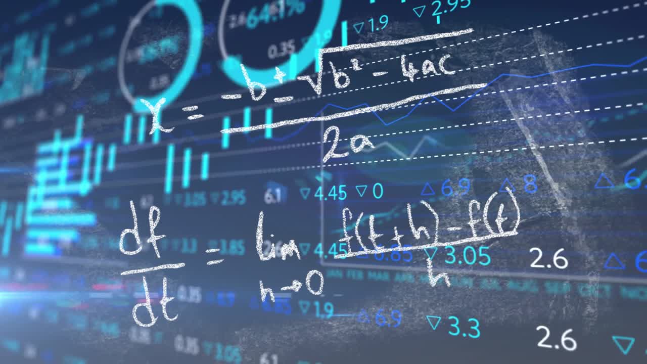 Interface showing chalk-style math formulas on dark grid while candlestick bars shifting