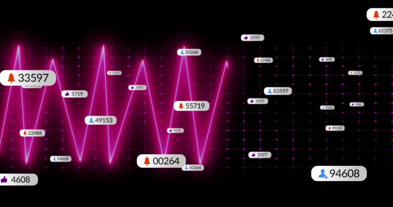 Magenta waveform pulsing, growing on black grid, timeline starting labels sliding left for alerts