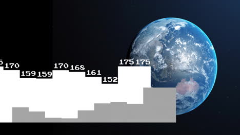 animación del procesamiento de datos digitales en el mundo sobre un fondo oscuro