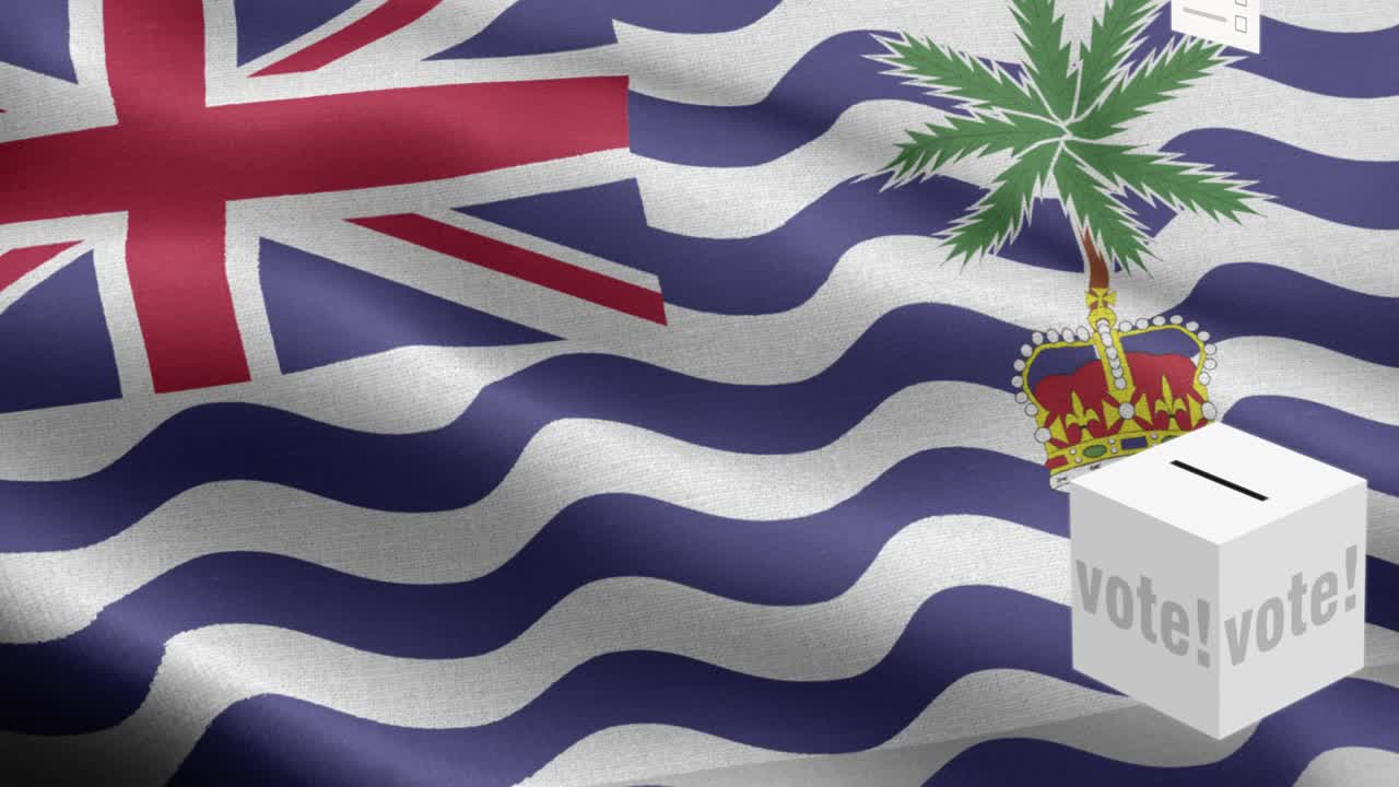 영국 인도양 국기 - 영국 인도양 영토 국기 높은 세부 사항 - 국가 발 영국 인도해 영토 파도 패턴 루프 가능한 요소 - 직물 질감과 끝없는 루프 - 수직 발 - 직물질질질과 끝없이 루프