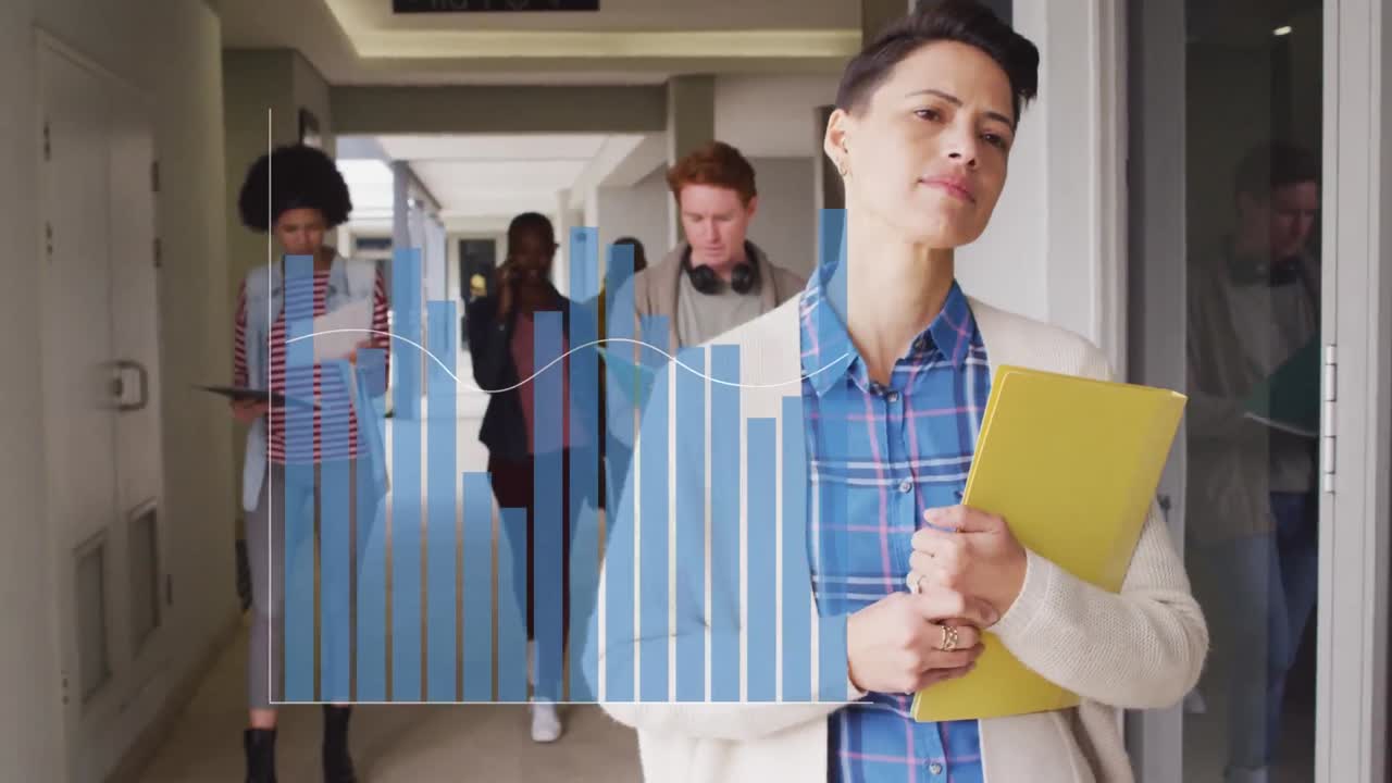 animación del gráfico sobre estudiantes diversos