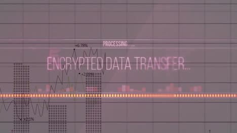 animación del procesamiento de datos sobre la red