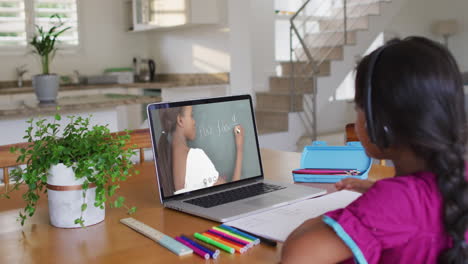 chica afroamericana levantando la mano mientras tiene una videollamada con una maestra en una computadora portátil en casa