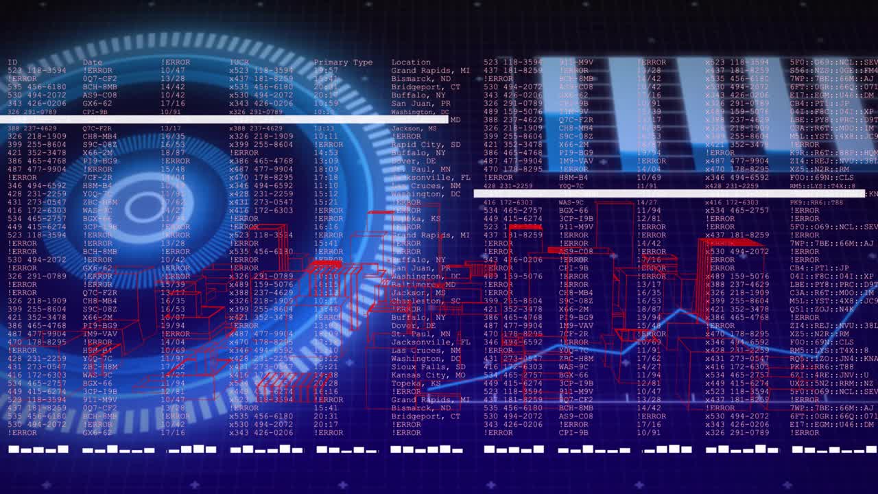 Scan beam sweeping, HUD rotating, data columns scrolling, graphs updating, showing live analytics