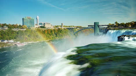 aerial view of niagara falls