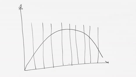 Animation-of-statistical-data-processing-against-white-background