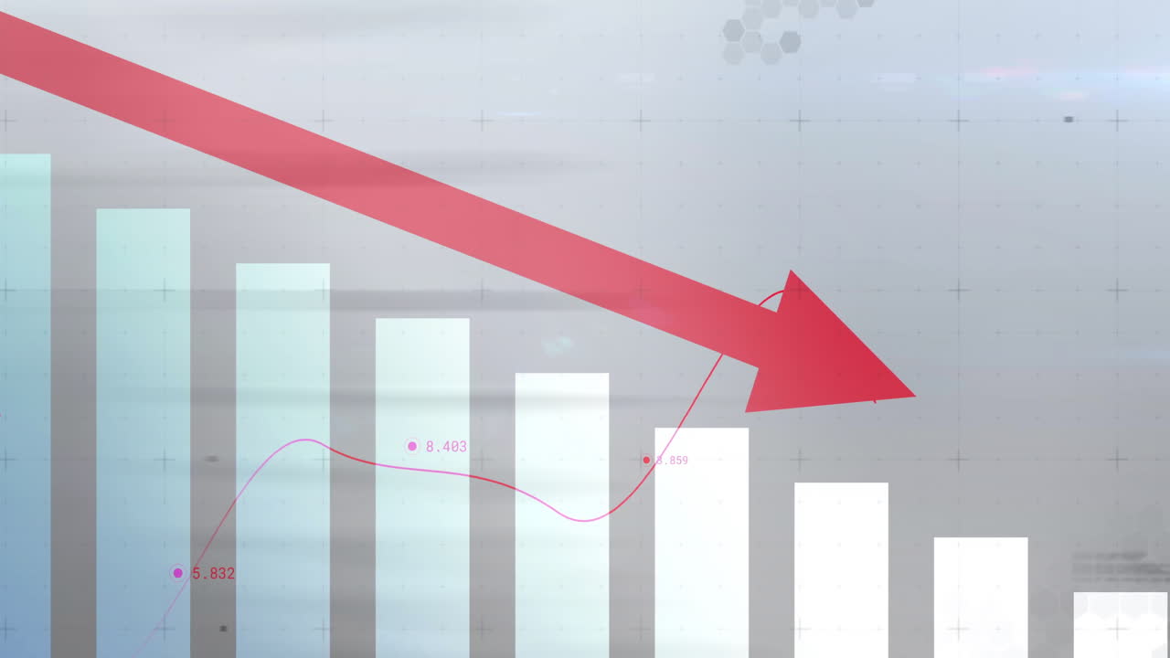 Animation of red downward arrow showing financial decline on bar graph