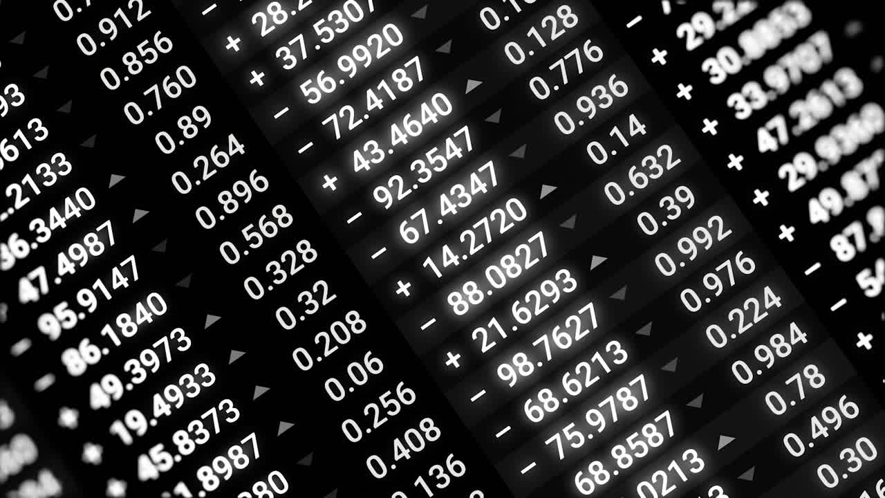 visualización de los datos del mercado de valores