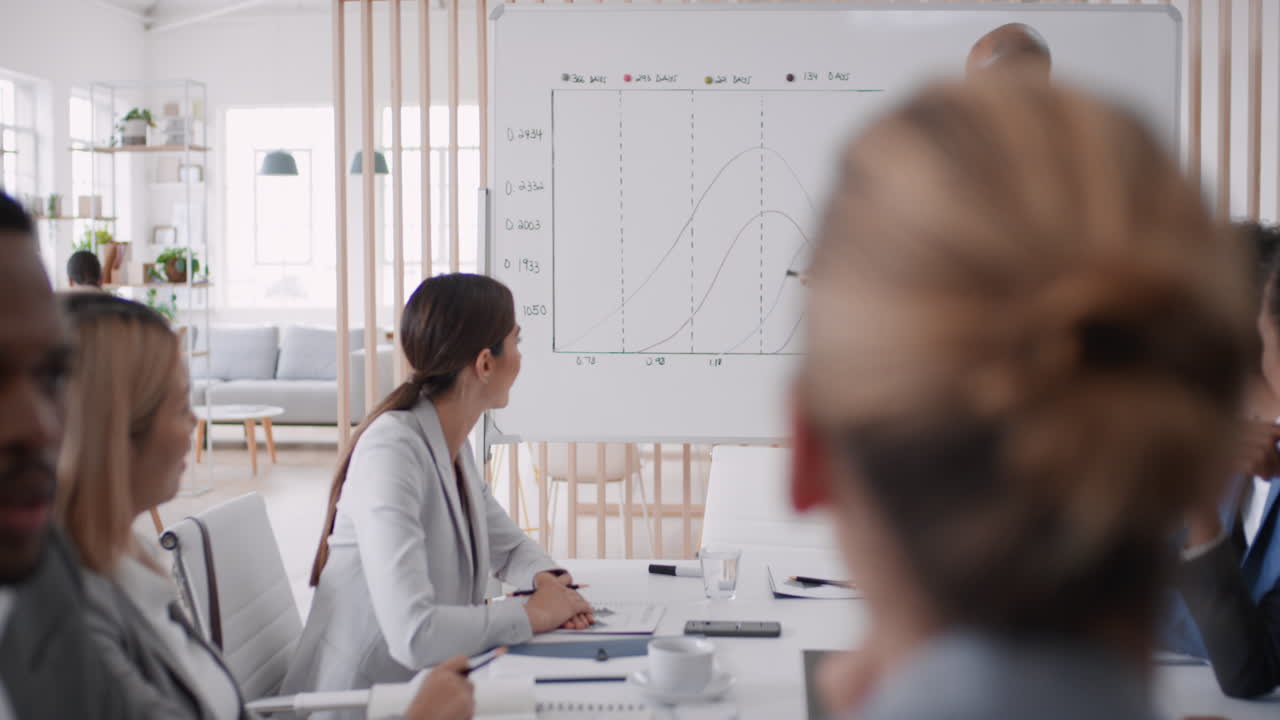 사업가 팀 리더가 프로젝트 관리 전략을 제시하고 사무실 프레젠테이션에서 화이트보드에 아이디어를 보여줍니다.