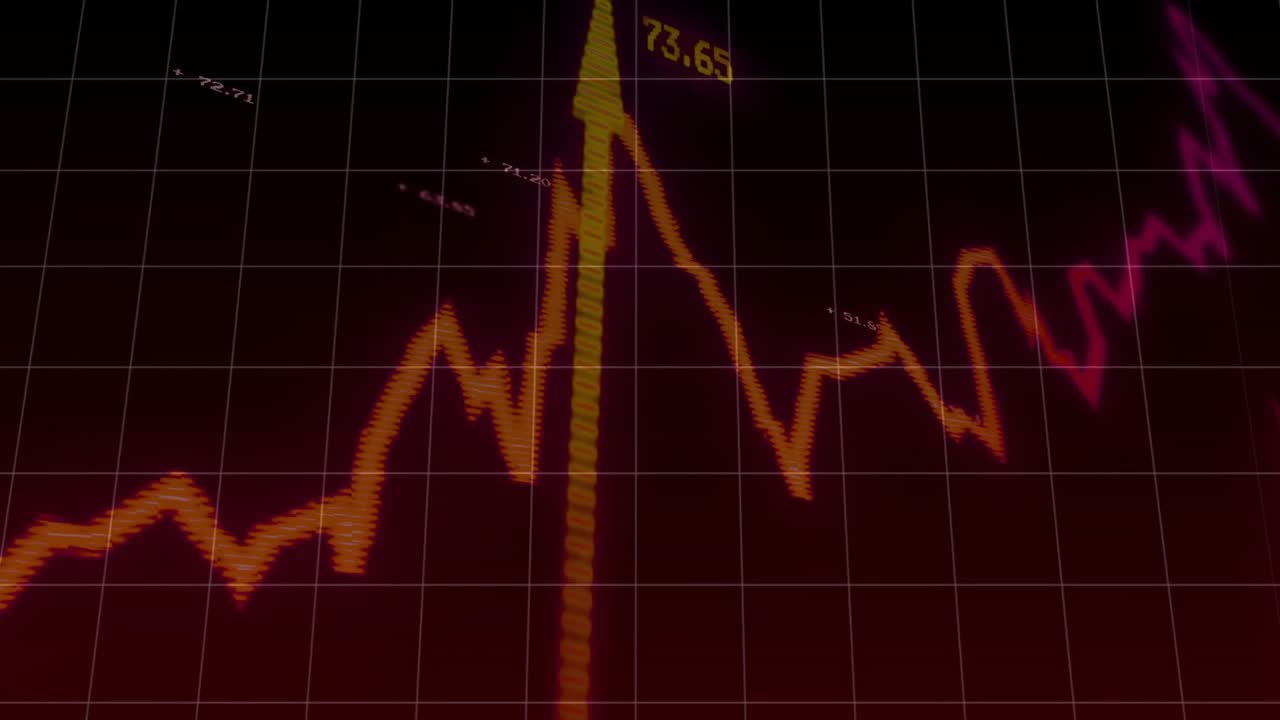 Dark grid opening magenta wave rising revealing moving bars, lines and labels showing market trends