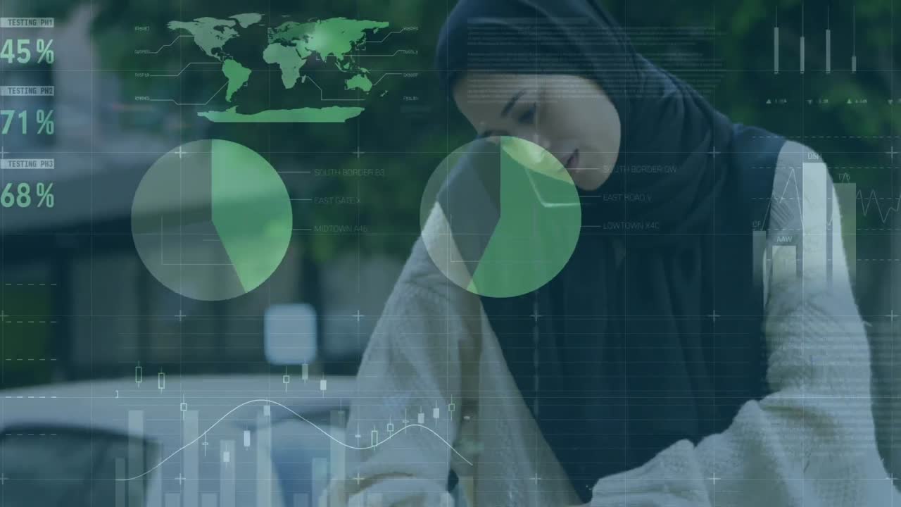 스마트 폰을 사용하여 히자브를 입은 여성에 대한 금융 데이터 처리 애니메이션