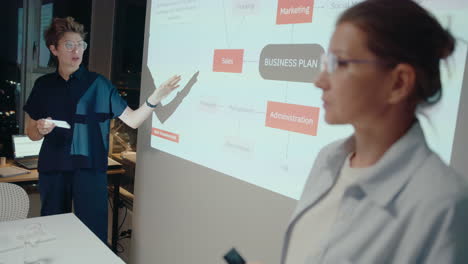 two female colleagues giving business presentation to employees during a team meeting in the office with panoramic windows overlooking night city. rack focus shot