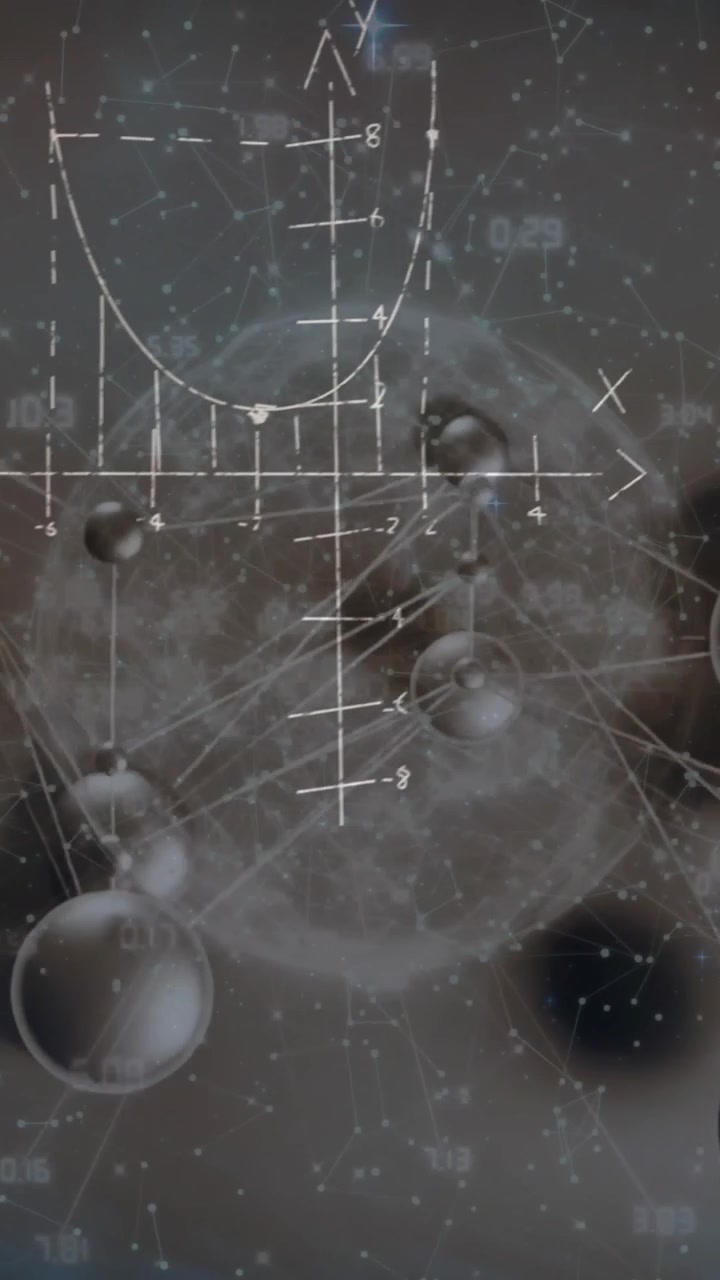 Animazione di formule matematiche su globo.