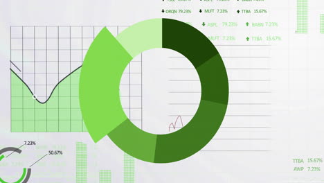 animation of financial data processing and statistics over white background