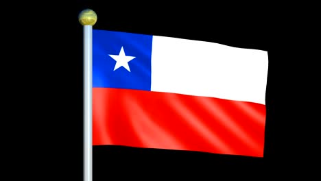 bandera animada de chile con un gran bucle