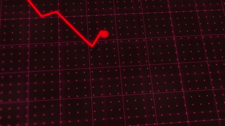 赤い線グラフは低価格と市場衰退のために下がっています