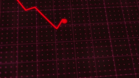 negative red line graph falling down due to low prices and market recession