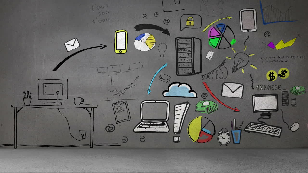 Animation showing influence of mail and developed business plan