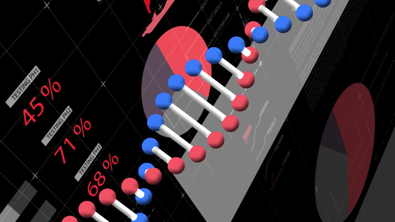 검은 바탕에 dna와 금융 데이터의 애니메이션