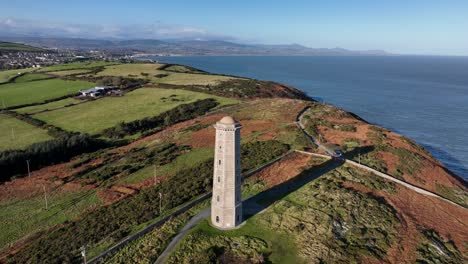 Wicklow-Head-Lighthouse,-Ireland,-December-2021