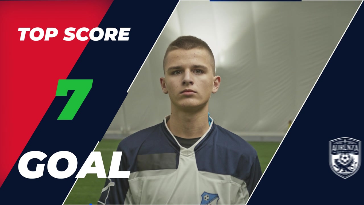 Soccer Match Broadcast Graphics with Player Portrait