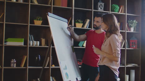 gente de negocios escribiendo estrategia de negocios en la pizarra en la oficina